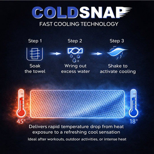 STRYDE™ ColdSnap Towel